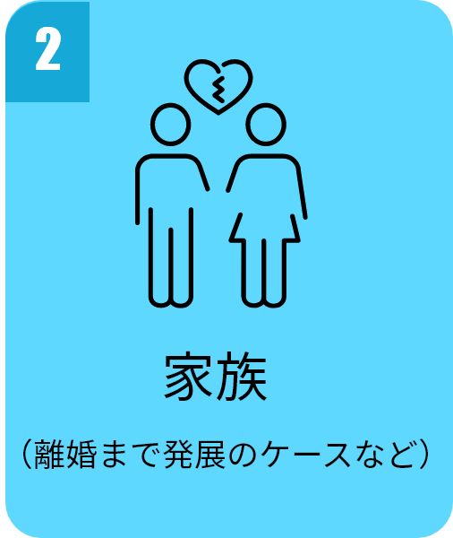家族（離婚まで発展のケースなど）