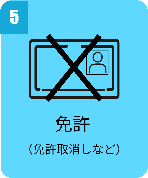 免許（免許取消しなど）