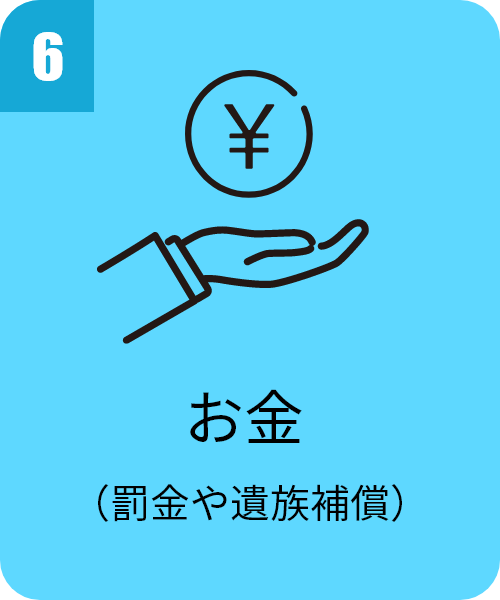 お金（罰金や遺族補償）
